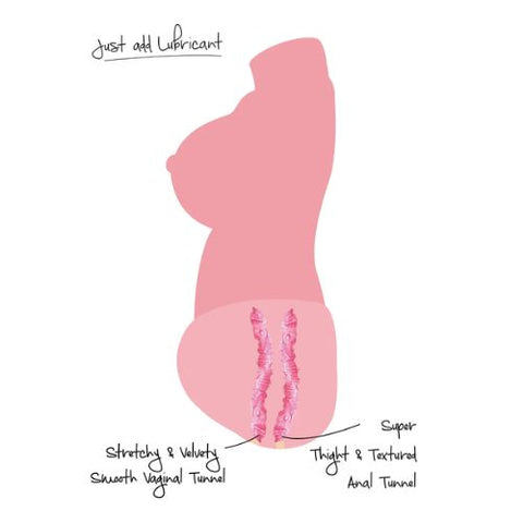 Bangers Juicy Double D Masturbator Light Skin Tone from Nice 'n' Naughty