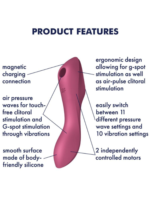 Curvy Trinity 3 by Satisfyer